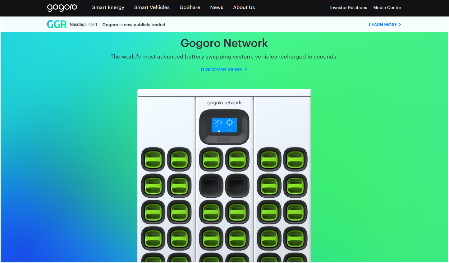 Gogoro